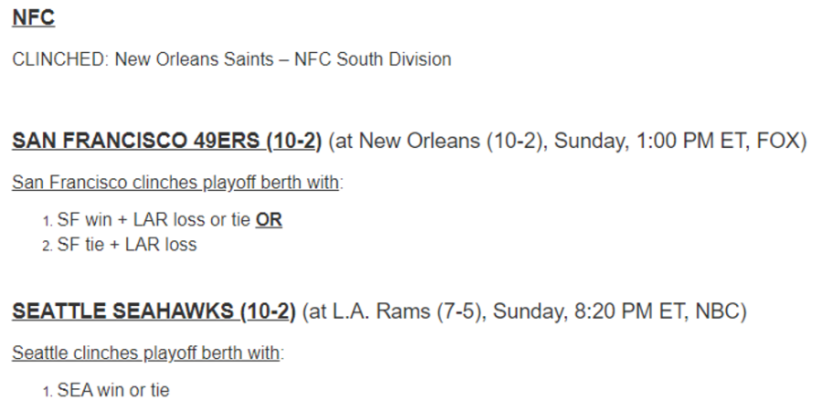 Week 14 NFC playoff picture